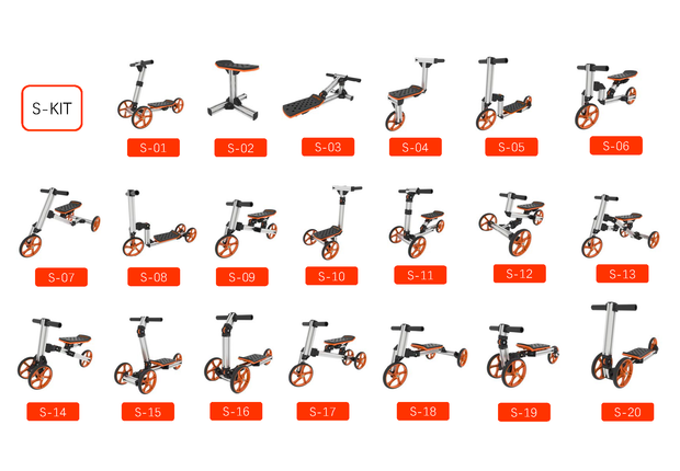 Electric Innovation Kart (20 Methods)