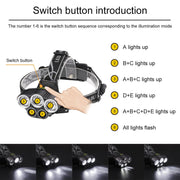 LED Headlamp 5 CREE XM-L T6 15000 lumens LED