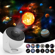 Planet Projection HD Light