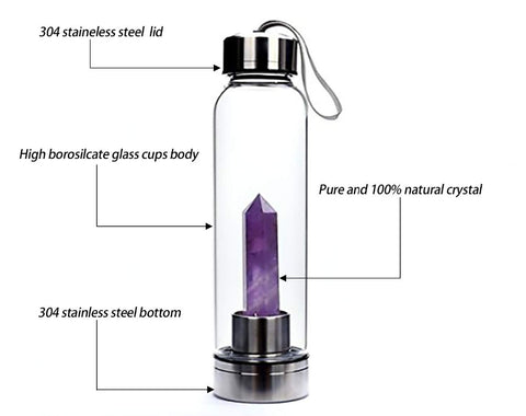 Natural Crystal Quartz Crystal Gemstone Water Bottle