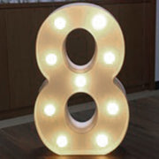 Luminous LED Letters