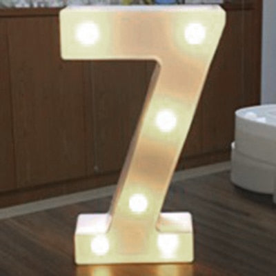 Luminous LED Letters