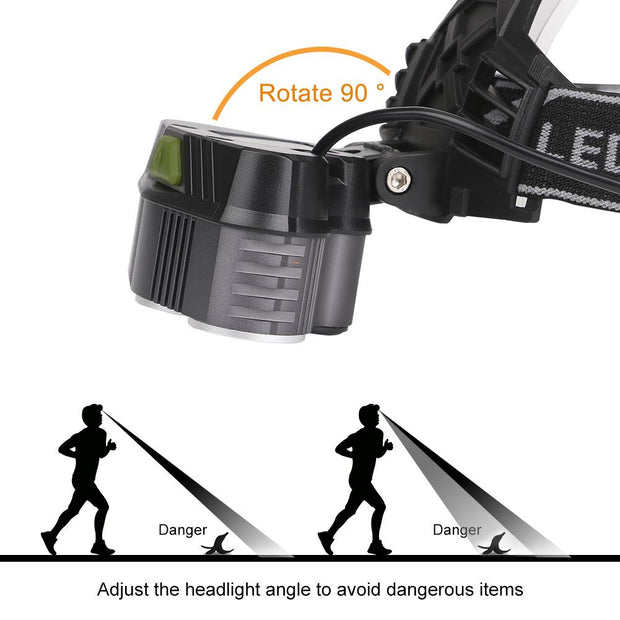 LED Headlamp 5 CREE XM-L T6 15000 lumens LED