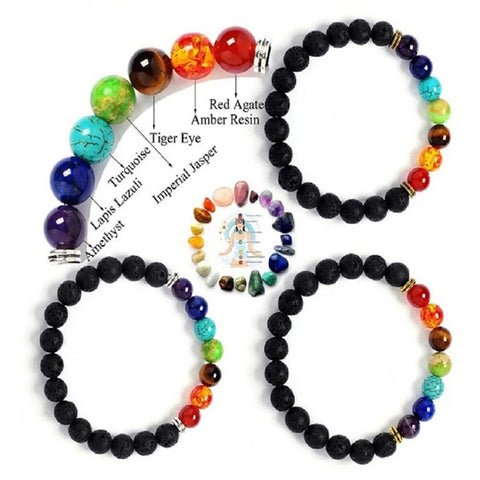 7 Chakra Beaded Bracelet